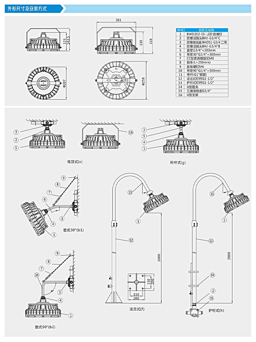 防爆灯1d.jpg