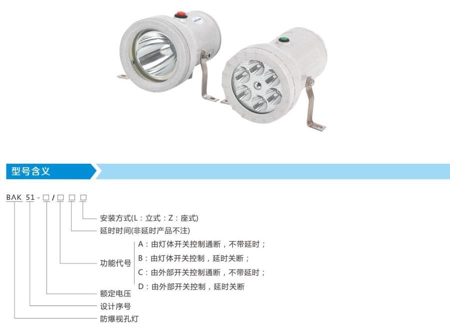 防爆视孔灯3.jpg