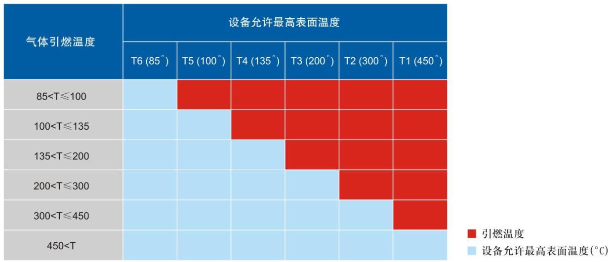 区域3.jpg