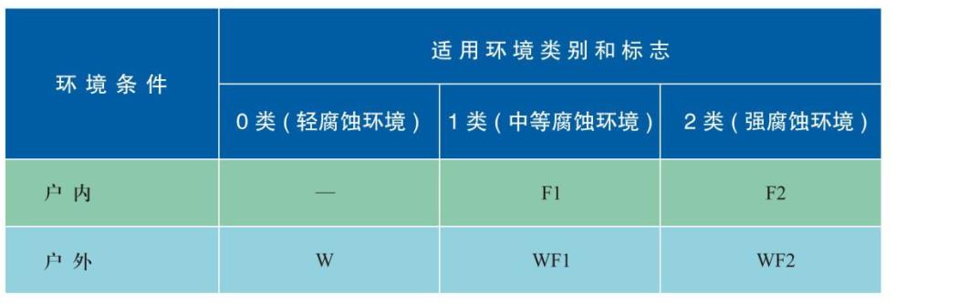 区域5.jpg