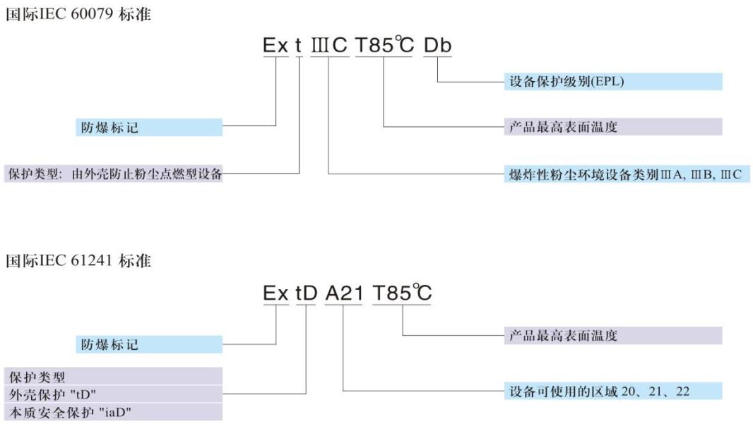 防爆标志3.jpg